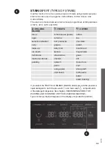 Preview for 39 page of Gorenje WS168LNST Detailed Instructions For Use