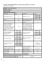 Preview for 74 page of Gorenje WS168LNST Detailed Instructions For Use