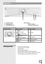 Preview for 9 page of Gorenje WS41080 Instructions For Use Manual