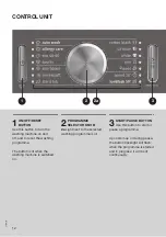 Preview for 12 page of Gorenje WS967LN Instructions Manual