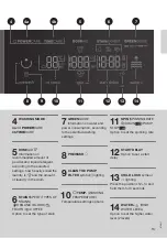 Preview for 13 page of Gorenje WS967LN Instructions Manual