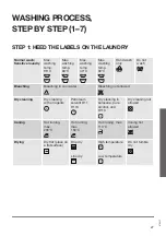 Preview for 27 page of Gorenje WS967LN Instructions Manual