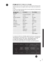 Preview for 39 page of Gorenje WS967LN Instructions Manual