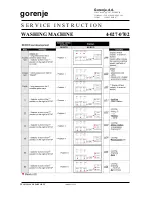 Preview for 5 page of Gorenje WT 51062 Service Instruction