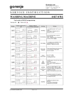 Preview for 6 page of Gorenje WT 51062 Service Instruction