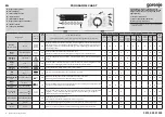 Preview for 25 page of Gorenje WT 62112 Instructions For Use Manual