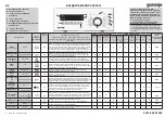 Preview for 29 page of Gorenje WT 62112 Instructions For Use Manual