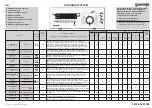 Preview for 31 page of Gorenje WT 62112 Instructions For Use Manual