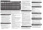 Preview for 30 page of Gorenje WT62093 Instructions For Use Manual