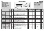 Preview for 31 page of Gorenje WT62093 Instructions For Use Manual