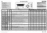 Preview for 16 page of Gorenje WT72122 Instructions For Use Manual