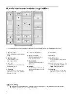 Предварительный просмотр 178 страницы Gorenje X6012-17a Instructions For Use Manual