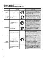 Предварительный просмотр 206 страницы Gorenje X6012-17a Instructions For Use Manual