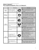 Предварительный просмотр 229 страницы Gorenje X6012-17a Instructions For Use Manual