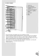 Preview for 7 page of Gorenje ZOF2461C Instructions For Use Manual