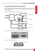 Preview for 37 page of Gorgy Timing LEDI Network IN User Manual