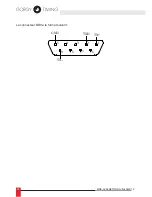 Preview for 38 page of Gorgy Timing LEDI Network IN User Manual