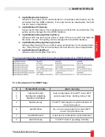 Preview for 87 page of Gorgy Timing LEDI Network IN User Manual