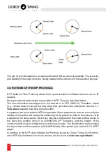 Предварительный просмотр 18 страницы Gorgy Timing LEDI NETWORK TDS GPS RAIL DIN TH 35 User Manual