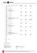 Preview for 26 page of Gorgy Timing LEDI User Manual