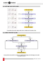 Preview for 44 page of Gorgy Timing LEDI User Manual