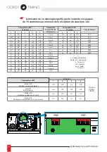 Предварительный просмотр 8 страницы Gorgy Timing RADIO TIMING GTC User Manual