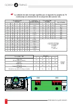 Preview for 72 page of Gorgy Timing RADIO TIMING GTC User Manual