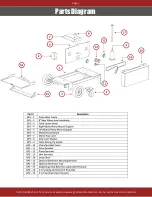 Предварительный просмотр 2 страницы Gorilla Concrete Tools GP-2 Product Manual