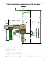 Предварительный просмотр 24 страницы Gorilla Playsets Pioneer Peak 1500DW Manual