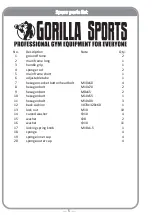 Preview for 5 page of gorilla sports 100896 Assembly Instructions Manual