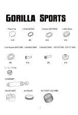 Preview for 2 page of gorilla sports Mini Stepper Usage And Maintenance Instructions