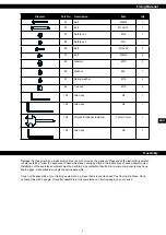 Preview for 5 page of gorilla sports OCEAN ROWER Installation & Operating Manual