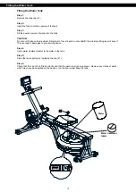 Preview for 10 page of gorilla sports OCEAN ROWER Installation & Operating Manual