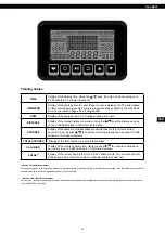 Preview for 15 page of gorilla sports OCEAN ROWER Installation & Operating Manual