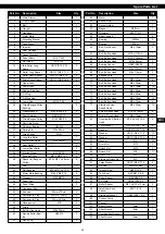 Preview for 29 page of gorilla sports OCEAN ROWER Installation & Operating Manual