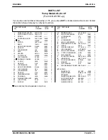 Preview for 19 page of GORMAN-RUPP PUMPS 4D-X3 3P Installation, Operation, And Maintenance Manual With Parts List