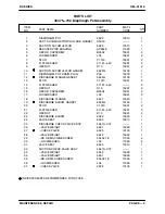 Preview for 21 page of GORMAN-RUPP PUMPS 4D-X3 3P Installation, Operation, And Maintenance Manual With Parts List