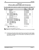 Preview for 18 page of GORMAN-RUPP PUMPS GRP33-30 Installation, Operation And Maintenance Manual