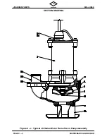 Предварительный просмотр 11 страницы GORMAN-RUPP PUMPS JS Series Maintenance And Repair With Troubleshooting