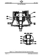 Предварительный просмотр 13 страницы GORMAN-RUPP PUMPS JS Series Maintenance And Repair With Troubleshooting