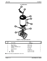 Предварительный просмотр 34 страницы GORMAN-RUPP PUMPS PA Series Installation, Operation And Maintenance Manual