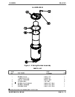 Предварительный просмотр 35 страницы GORMAN-RUPP PUMPS PA Series Installation, Operation And Maintenance Manual