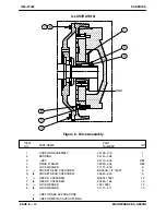 Предварительный просмотр 36 страницы GORMAN-RUPP PUMPS PA Series Installation, Operation And Maintenance Manual