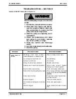 Preview for 7 page of GORMAN-RUPP PUMPS PA6A Series Maintenance And Repair With Troubleshooting