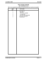 Preview for 16 page of GORMAN-RUPP PUMPS PA6A Series Maintenance And Repair With Troubleshooting