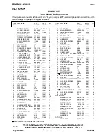 Preview for 7 page of GORMAN-RUPP PUMPS PA6B60-6081A Manual