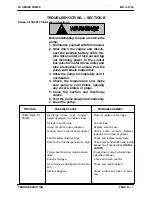 Preview for 8 page of GORMAN-RUPP PUMPS PA6C Maintenance And Repair Manual