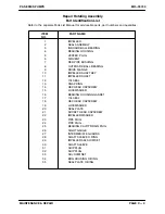 Preview for 20 page of GORMAN-RUPP PUMPS PA6C Maintenance And Repair Manual