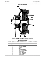 Preview for 21 page of GORMAN-RUPP PUMPS PA6C Maintenance And Repair Manual