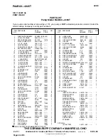 Preview for 7 page of GORMAN-RUPP PUMPS PRIME-AIRE PA4B60-4045T Manual